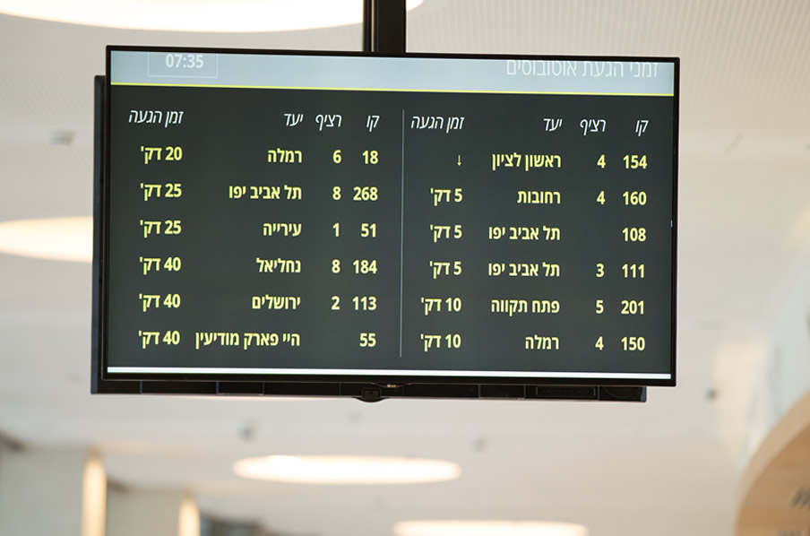 Qatar Bus Station Advertising