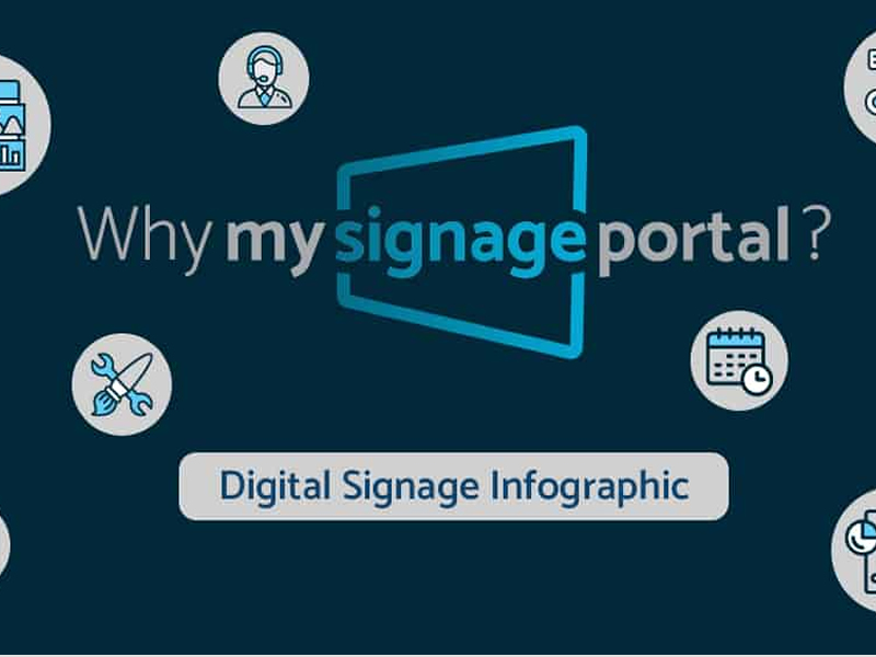 Outdoor Digital Signage: Tips, Tricks an