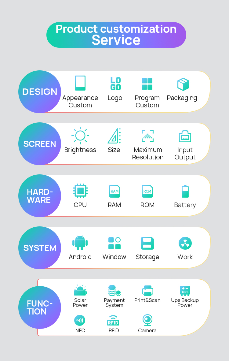 32 Inch Lcd Display Retail Digital Signage(图7)